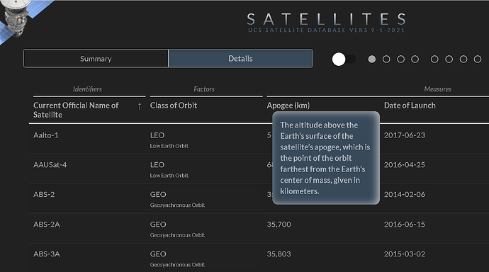 satellites_header_definition