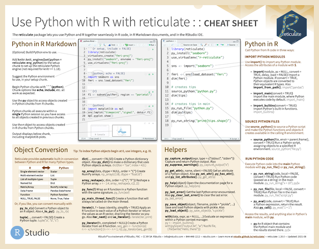 Python with R and reticulate cheatsheet